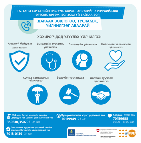 Гэр бүлийн хүчирхийллээс сэргийлж, зөвлөгөө, тусламжийн үйлчилгээ аваарай